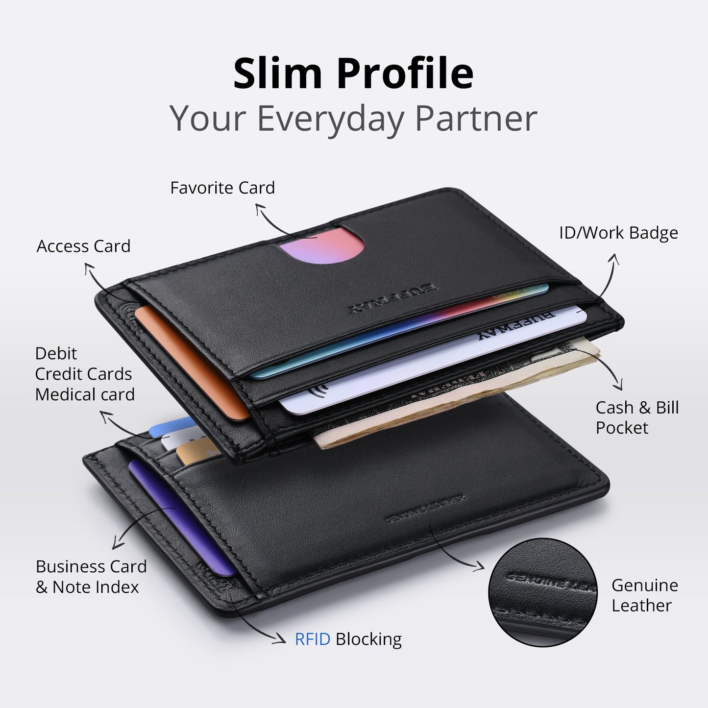 Buffway Card Holder Wallet with RFID Blocking - Compact Design for Organizing Essentials