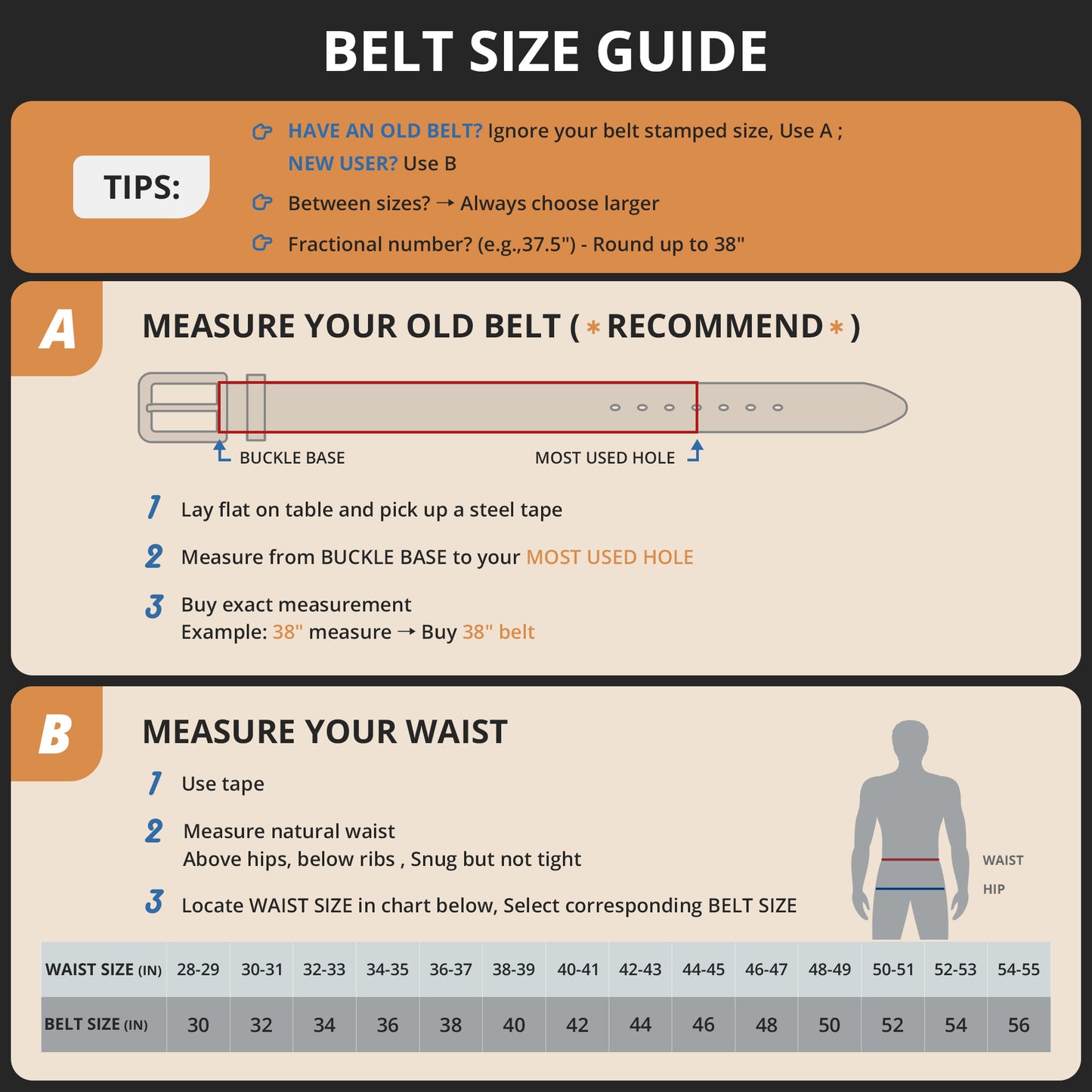 Buffway belt size guide